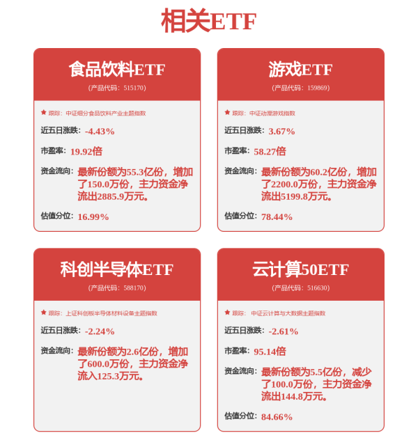 闪牛 和讯投顾郭利：A股下周板块走势全解读
