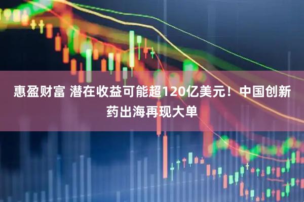 惠盈财富 潜在收益可能超120亿美元！中国创新药出海再现大单