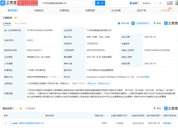 天创优配 蚂蚁集团成立灵知智慧控股公司，注册资本17亿